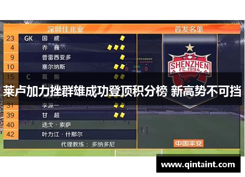 莱卢加力挫群雄成功登顶积分榜 新高势不可挡